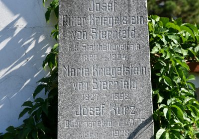 Teplice, Omnium, 2020