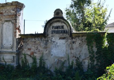 Teplice, Omnium, 2020