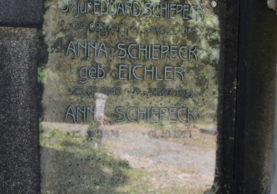 Teplice, Omnium, 2020