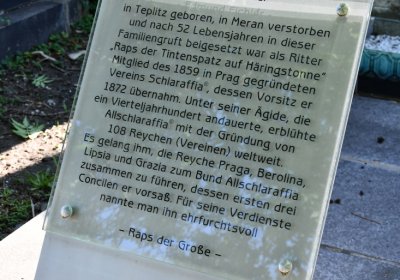 Teplice, Omnium, 2020