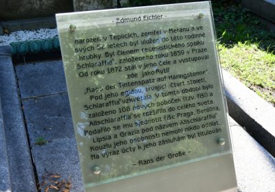 Teplice, Omnium, 2020