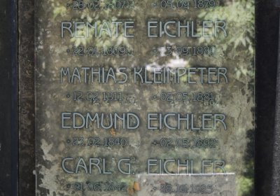 Teplice, Omnium, 2020