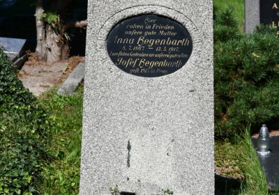 Teplice, Omnium, 2020