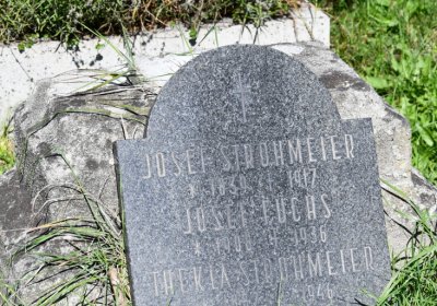 Teplice, Omnium, 2020