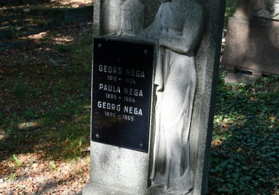 Teplice, Omnium, 2020