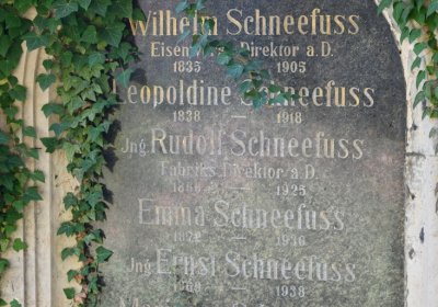 Teplice, Omnium, 2020