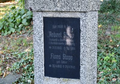 Teplice, Omnium, 2020