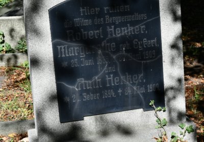 Teplice, Omnium, 2020