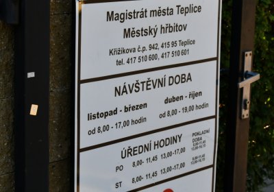 Teplice, Omnium, 2020