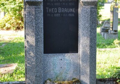 Teplice, Omnium, 2020