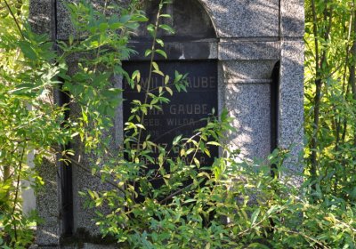 Teplice, Omnium, 2020