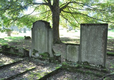 Teplice, Omnium, 2020