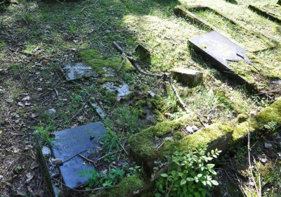 Teplice, Omnium, 2020