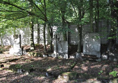 Teplice, Omnium, 2020