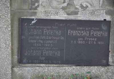 Teplice, Omnium, 2020