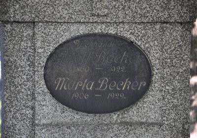 Teplice, Omnium, 2020