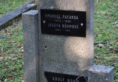 Teplice, Omnium, 2020