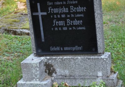 Teplice městský, Omnium, 2020