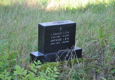 Teplice městský, Omnium, 2020