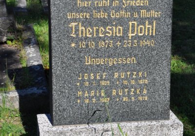 Teplice, Omnium, 2020