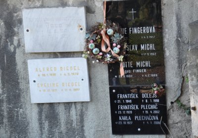 Teplice městský, Omnium, 2020