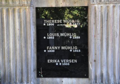 Teplice městský, Omnium, 2020