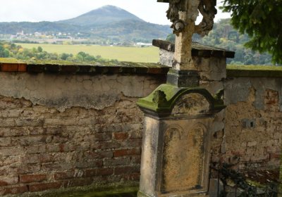 Rtyně nad Bílinou, Omnium, 2020