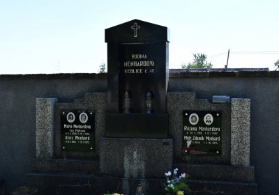 Keblice, Omnium, 2020