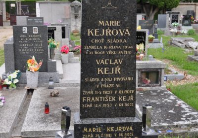 Krabčice, Omnium, 2020