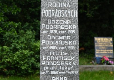 Krabčice, Omnium, 2020