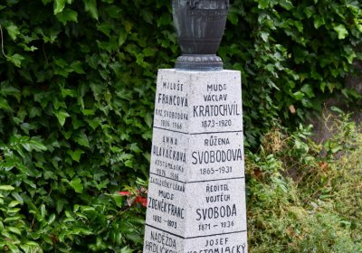 Krabčice, Omnium, 2020