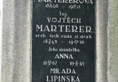 Roudnice nad Labem, Omnium, 2020