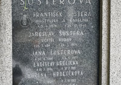 Roudnice nad Labem, Omnium, 2020