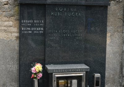 Roudnice nad Labem, Omnium, 2020