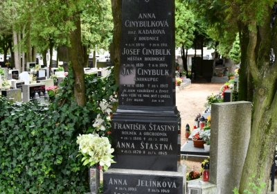 Roudnice nad Labem, Omnium, 2020