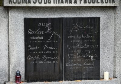 Roudnice nad Labem, Omnium, 2020