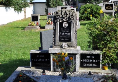 Siřejovice, Omnium, 2020