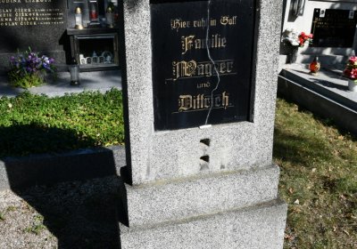 Postoloprty, Omnium, 2020