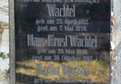 Postoloprty, Omnium, 2020