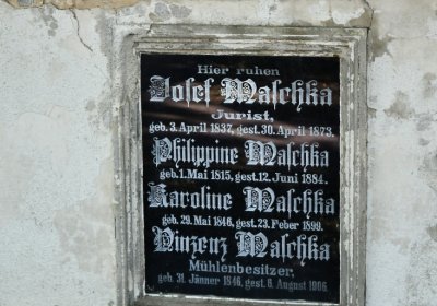 Postoloprty, Omnium, 2020