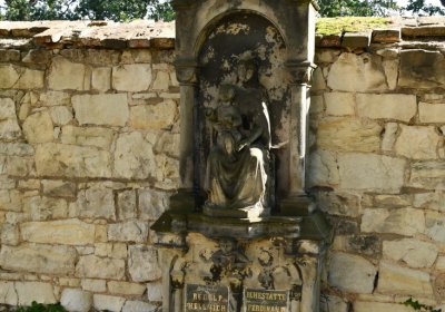 Postoloprty, Omnium, 2020