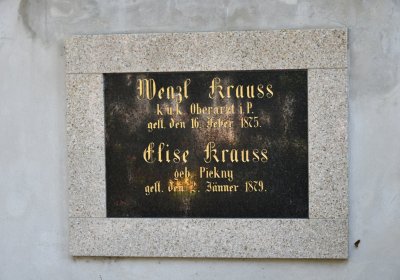 Postoloprty, Omnium, 2020