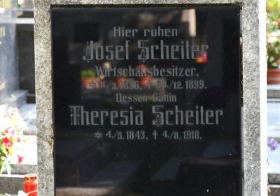 Postoloprty, Omnium, 2020