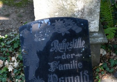 Postoloprty, Omnium, 2020