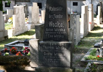 Postoloprty, Omnium, 2020