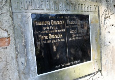 Postoloprty, Omnium, 2020