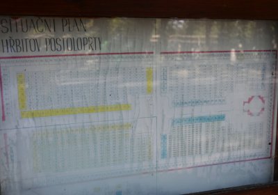 Postoloprty, Omnium, 2020