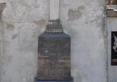 Postoloprty, Omnium, 2020