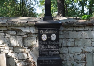 Postoloprty, Omnium, 2020