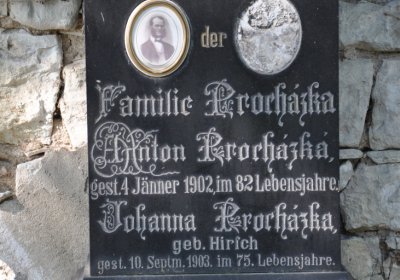 Postoloprty, Omnium, 2020